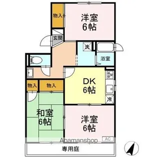 キャッスル平田 A棟【1階】の間取り