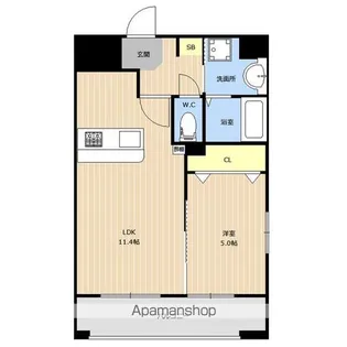 LIBTH博多駅南Ⅱ【204号室】の間取り