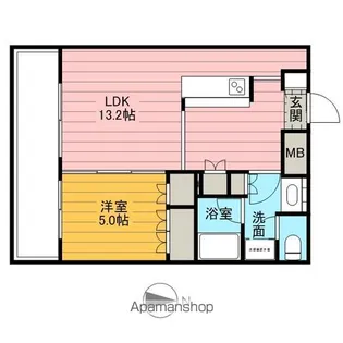 レジディア錦糸町【6階】の間取り