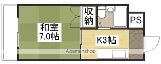 富田町共同ビル【3階】の間取り