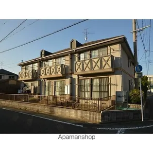 寿梨あハイツ【1階】の外観