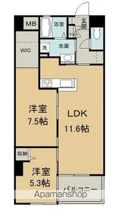 ベルコート東原【103号室】の間取り