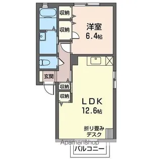 グリーンパレスC【2階】の間取り