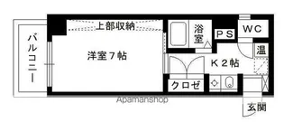 コンフォートアスカ東公園【402号室】の間取り