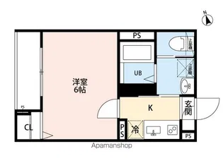 ROBOT HOME 蕨Ⅴ【2階】の間取り