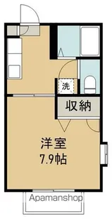 DIAS VALLEY【2階】の間取り