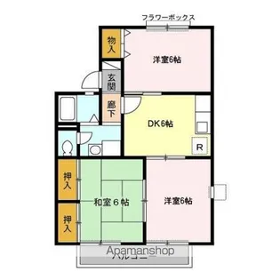 エクレール五井西 AB【1階】の間取り