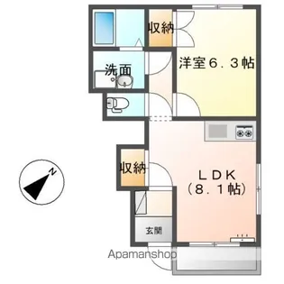 グリーンキャッスルⅤ【1階】の間取り