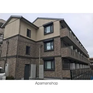 エコステージ王子神谷【1階】の外観