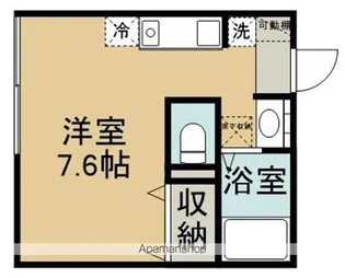 ラーク町田Ⅱ【1階】の間取り