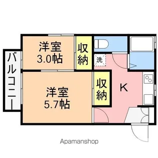グーテンハウゼ【2階】の間取り