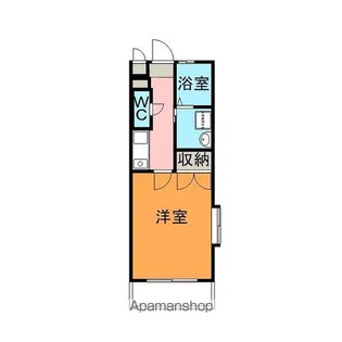 ペガサス5【201号室】の間取り