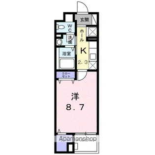 ソレイユ・イーストブリッジ【5階】の間取り