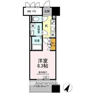 DーROOM千葉中央【2階】の間取り