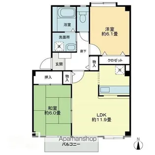 フォブール北井門B【B202号室】の間取り