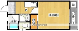 祝吉コーポレーション【2階】の間取り