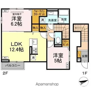 SUNーIRIS(サンアイリス)【201号室】の間取り
