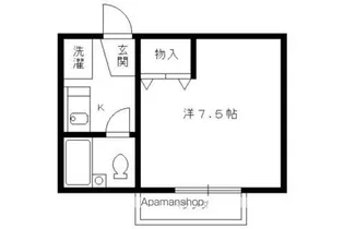 MANZOハウス【202号室】の間取り