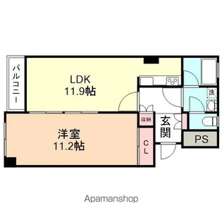 リバーフィールド【3階】の間取り