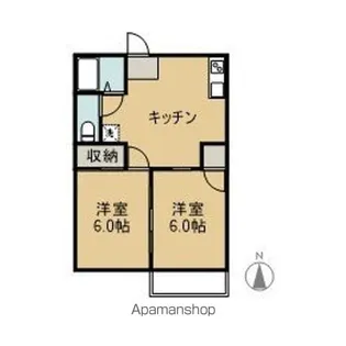 ミルクハウスA棟【201号室】の間取り