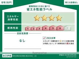 リブリ・フォーレ洗足【2階】の外観