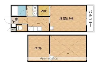 CASTLE DON S (キャッスルドンS)【203号室】の間取り