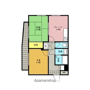 サミタス上青木【2階】の間取り
