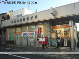 ボンヌ・シャンス【2階】の周辺