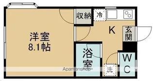 ウィンディ上野山C【101号室】の間取り