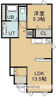 アンジュール【103号室】の間取り