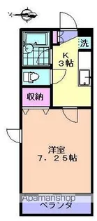 ベルハイツ末広【105号室】の間取り