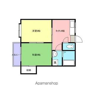アートイントレジャーⅡ【206号室】の間取り