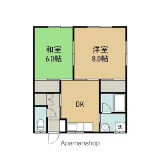 グリーンハウスK【201号室】の間取り