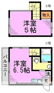 サンドルチェⅡ【2階】の間取り