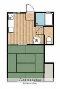 プチプラム【2階】の間取り