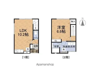 プルミエール渕【101号室】の間取り