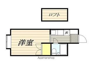パンシオン ヴィラC棟【202号室】の間取り