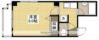 ルミエール大州【2階】の間取り