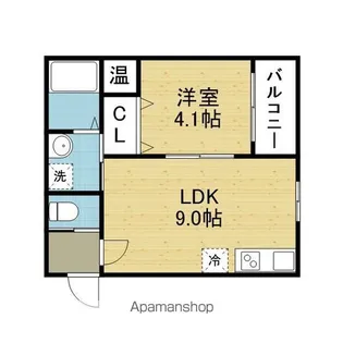BOMIORA寺田町【203号室】の間取り