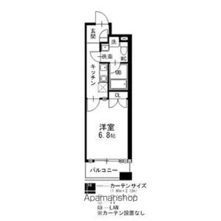セントレイクセレブ代官町【8階】の間取り