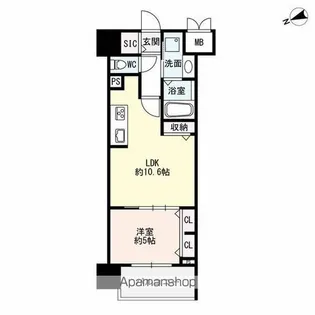 ザ・シンフォニア新栄(THE SINFONIA SHINSAKA【4階】の間取り