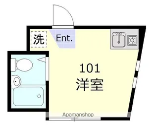 ドミシルAYA拾六番館【1階】の間取り
