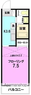 グランルージュ【2階】の間取り
