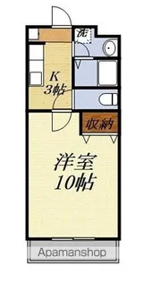 スプランドゥール半田山【2階】の間取り
