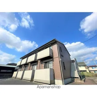 ハーベスト田彦【201号室号室】の外観