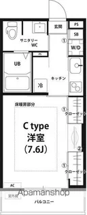 リブリ・グランポート【1階】の間取り