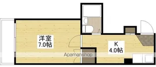 リヒトハイム吉田【4階】の間取り