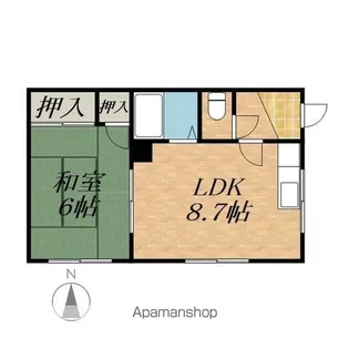 髙山アパート【1階】の間取り