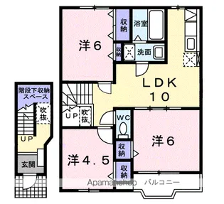 霞台ハイツB【2階】の間取り
