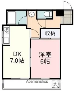 グリーンプラザ春日【3階】の間取り